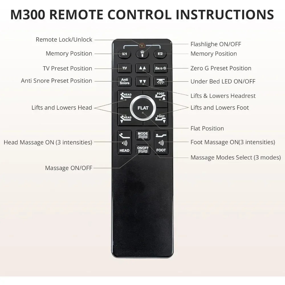 Twin XL Adjustable Bed Frame with 14" Copper Gel Memory Foam Mattress & Wireless Remote (USB, LED, Zero Clearance)