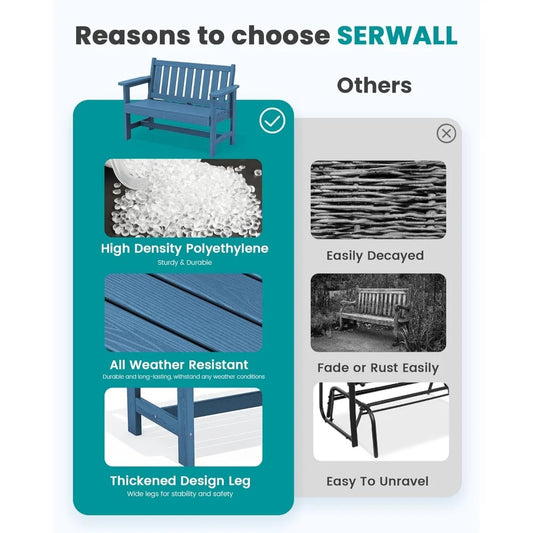 Weatherproof 2-Person Outdoor Bench – 660 lbs Capacity, HDPE Garden Bench with Reinforced Backrest for Patio, Deck, Porch – Classic Navy