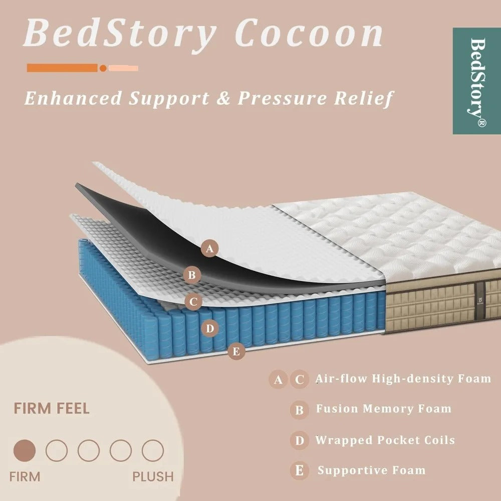 12” Firm Queen Hybrid Mattress – Pain-Relieving Support with Motion Isolation & 365-Night Trial