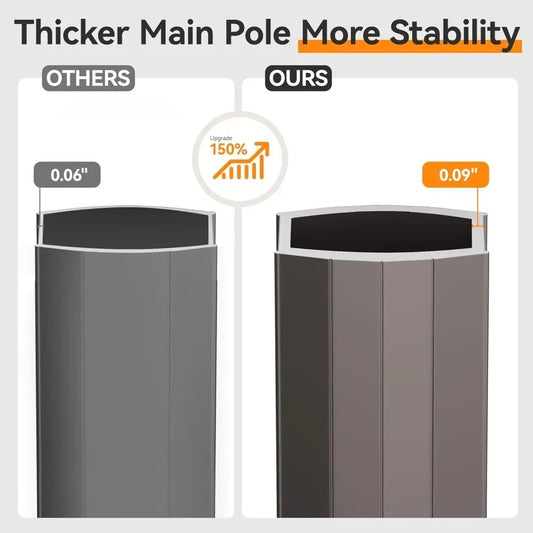 9x12 FT Rectangular Cantilever Patio Umbrella with Base – 360° Rotation, Double Top, Water & UV Resistant (Beige)