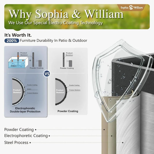 6-Piece Patio Dining Set with 10ft Red Umbrella – Outdoor Table & 4 Cushioned Chairs, Weather-Resistant Steel Frame (No Base)