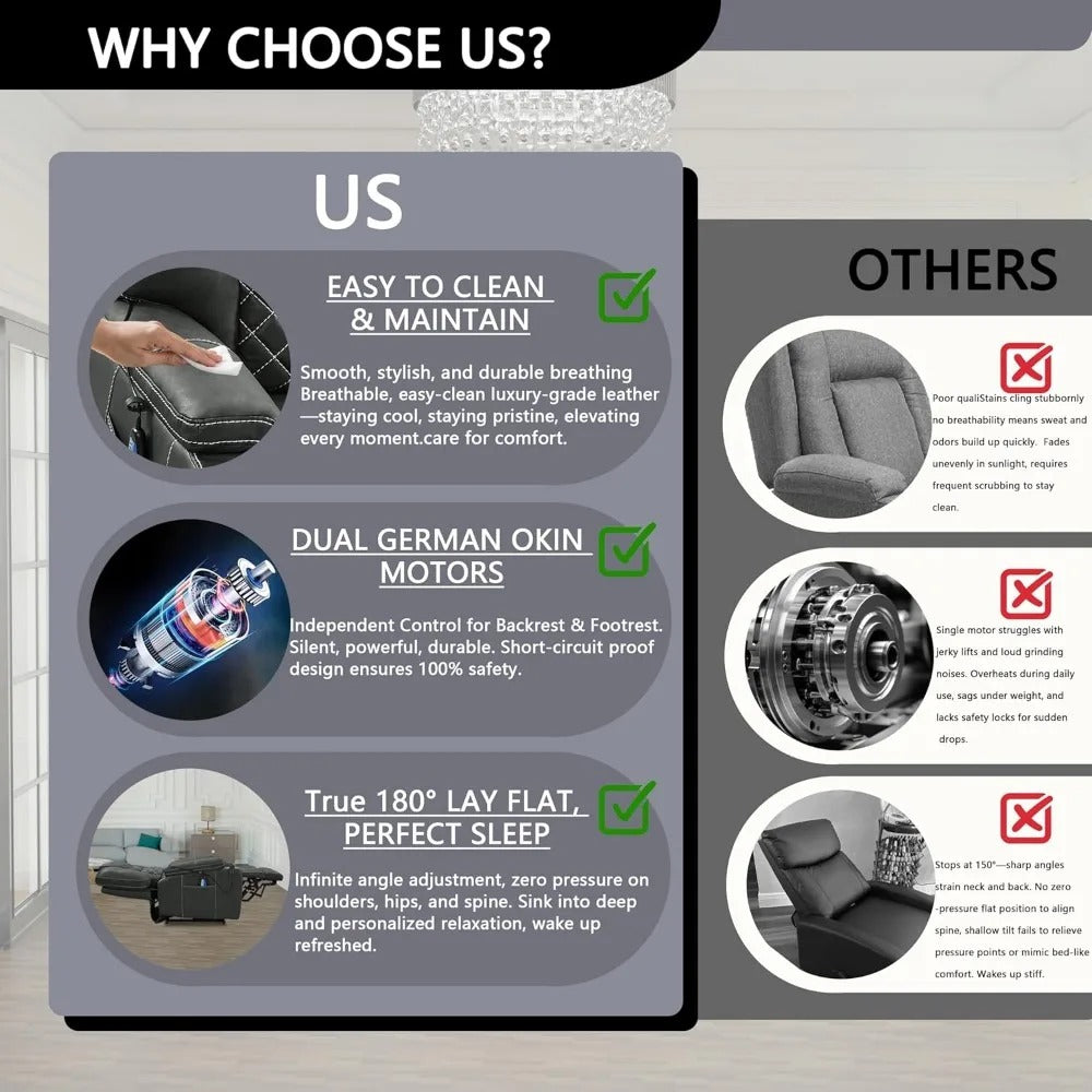 9988 Power Lift Recliner Chair with Massage & Heat – Lay Flat Dual Motor Recliner for Seniors, Infinite Position, High-Density Foam, Cup Holder & Storage, Faux Leather