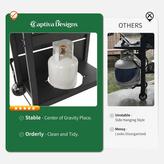 3-Burner 27" Propane Flat Top Griddle Grill with Ceramic Coated Cast Iron Pan – 33,000 BTUs