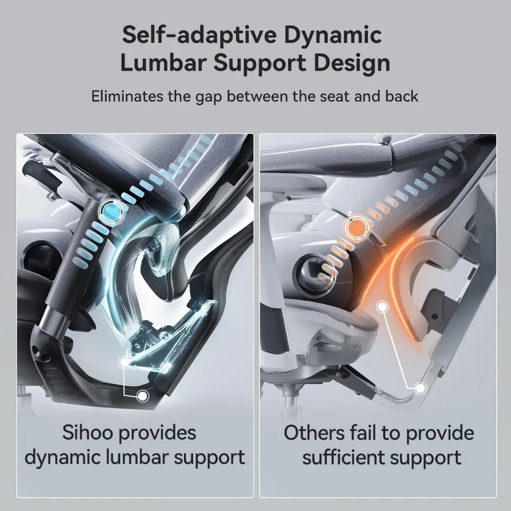 Ergonomic Office Chair with 6D Armrests, Dynamic Lumbar Support & Adjustable Seat Depth – High Back Mesh Task Chair