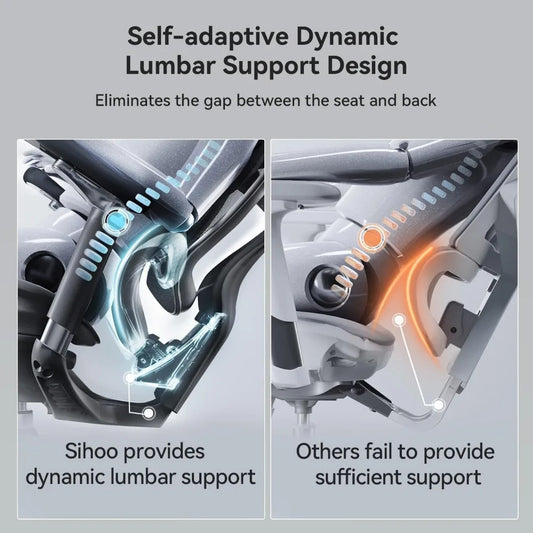 Ergonomic Office Chair with 6D Armrests, Dynamic Lumbar Support & Adjustable Seat Depth – High Back Mesh Task Chair