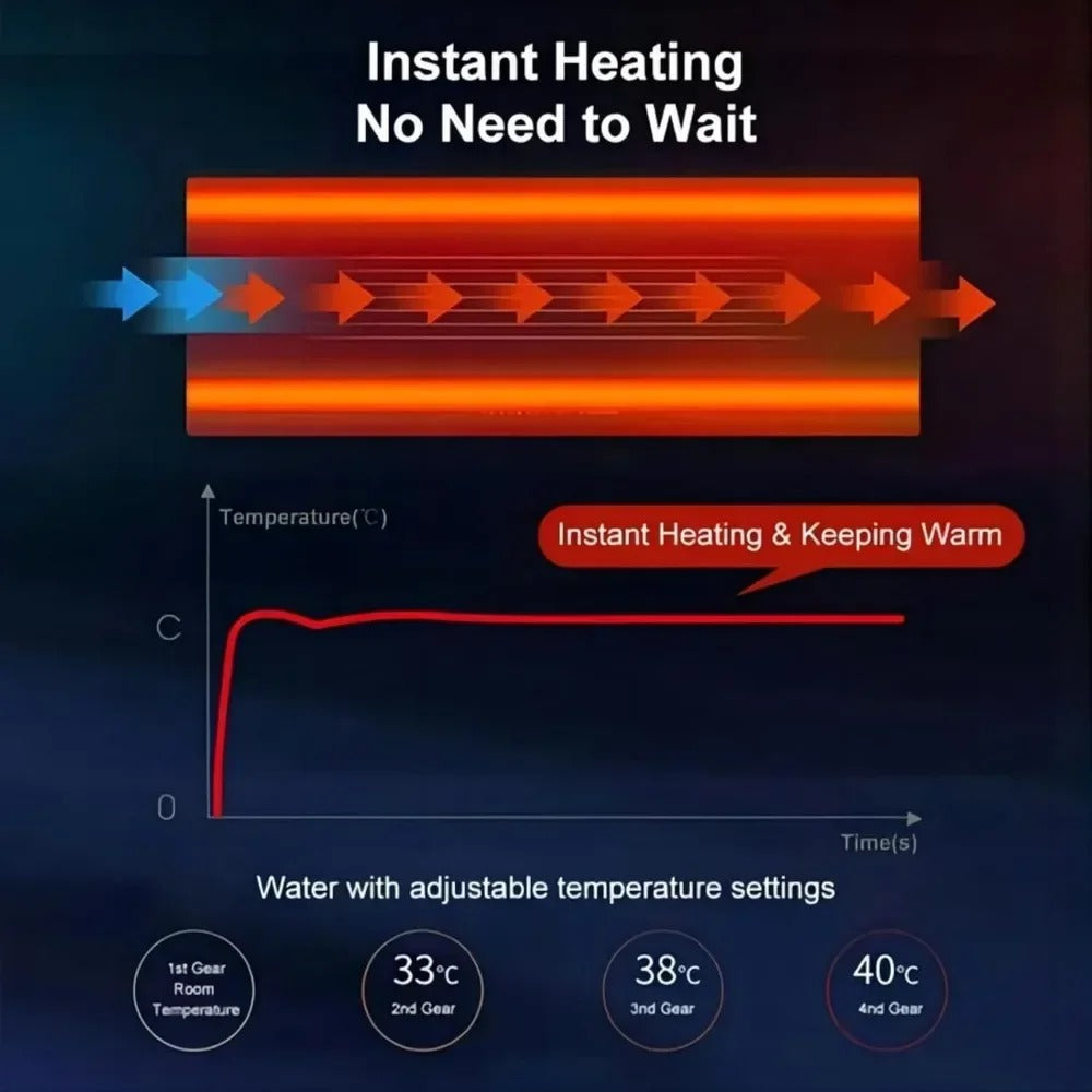 Luxury Gold Smart Toilet with Bidet & Remote – Heated Seat, Air Dryer, Auto Flush & LED Light