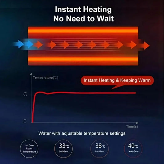 Luxury Gold Smart Toilet with Bidet & Remote – Heated Seat, Air Dryer, Auto Flush & LED Light